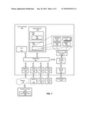 SYSTEM AND METHOD USING TEXT FEATURES FOR CLICK PREDICTION OF SPONSORED SEARCH ADVERTISEMENTS diagram and image