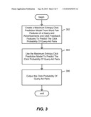 SYSTEM AND METHOD USING TEXT FEATURES FOR CLICK PREDICTION OF SPONSORED SEARCH ADVERTISEMENTS diagram and image