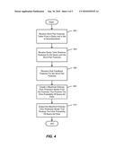 SYSTEM AND METHOD USING TEXT FEATURES FOR CLICK PREDICTION OF SPONSORED SEARCH ADVERTISEMENTS diagram and image