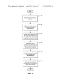 SYSTEM AND METHOD USING TEXT FEATURES FOR CLICK PREDICTION OF SPONSORED SEARCH ADVERTISEMENTS diagram and image