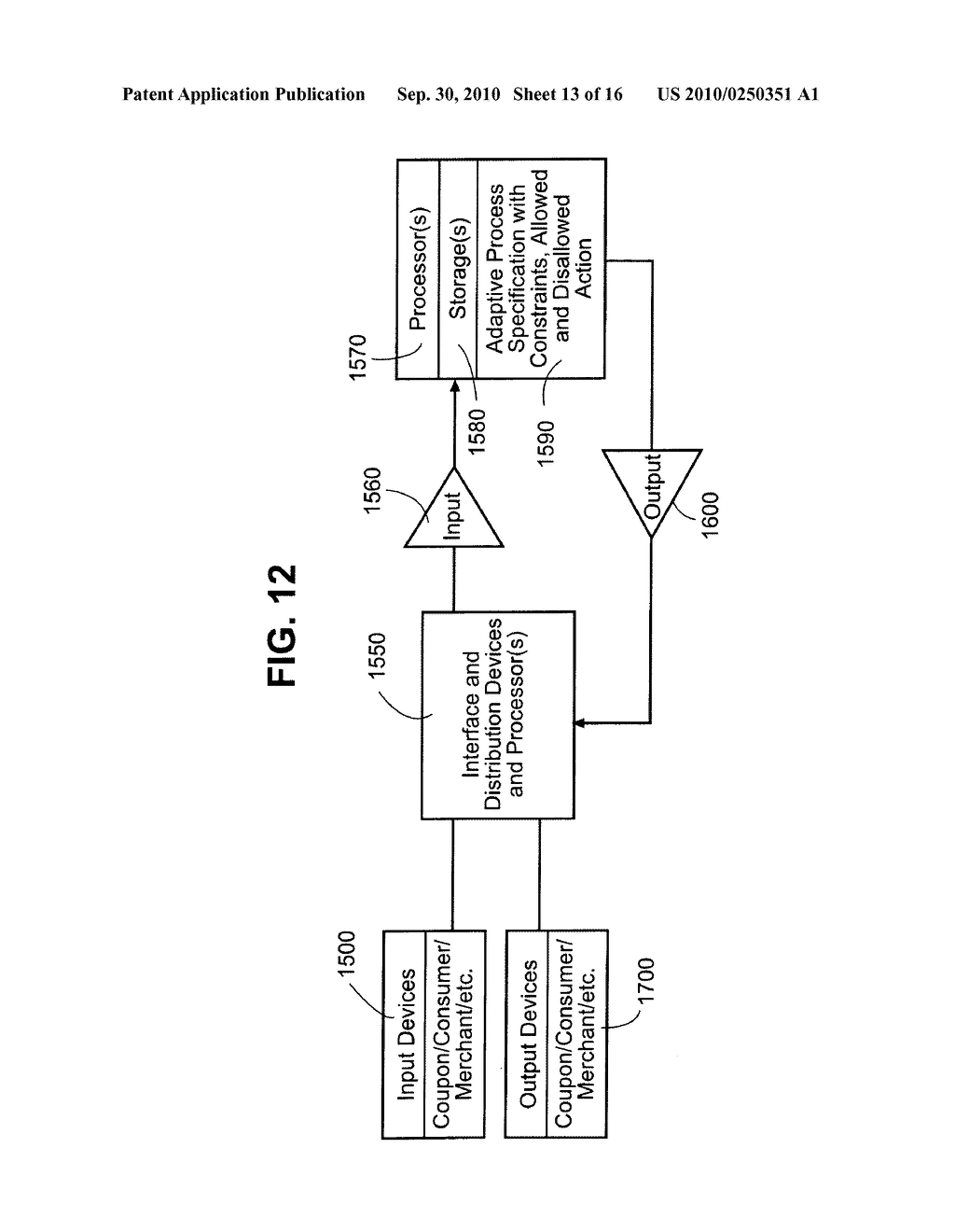 Method for electronic coupon creation, deployment, transference, validation management, clearance, redemption and reporting system and and method for interactive participation of individuals and groups with coupons - diagram, schematic, and image 14