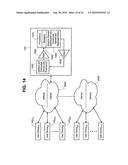 Method for electronic coupon creation, deployment, transference, validation management, clearance, redemption and reporting system and and method for interactive participation of individuals and groups with coupons diagram and image