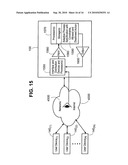 Method for electronic coupon creation, deployment, transference, validation management, clearance, redemption and reporting system and and method for interactive participation of individuals and groups with coupons diagram and image