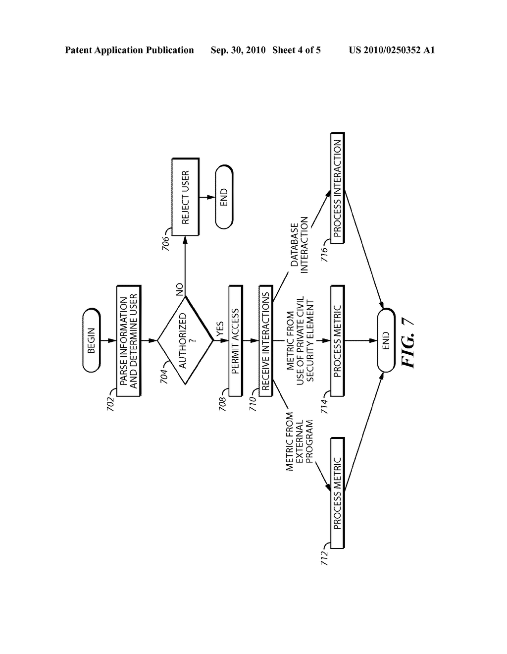 System and Method for a Private Civil Security Loyalty Reward Program - diagram, schematic, and image 06