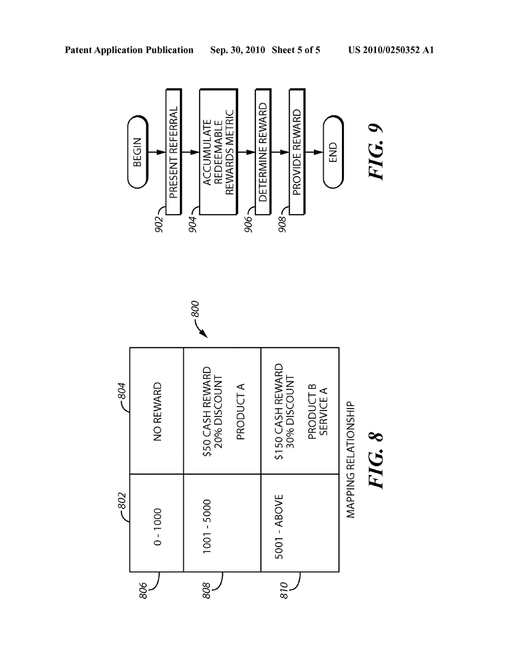 System and Method for a Private Civil Security Loyalty Reward Program - diagram, schematic, and image 07