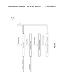 System and Method for an Online Advertising Exchange with Submarkets Formed by Portfolio Optimization diagram and image