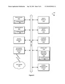 System and Method for an Online Advertising Exchange with Submarkets Formed by Portfolio Optimization diagram and image