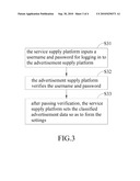 ADVERTISEMENT CUSTOMIZATION SYSTEM AND METHOD diagram and image