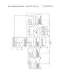 VIRTUAL TERMINAL FOR MOBILE DEVICES diagram and image