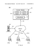 METHOD AND SYSTEM FOR A COMBINATION VOUCHER diagram and image