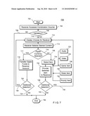 METHOD AND SYSTEM FOR A COMBINATION VOUCHER diagram and image