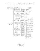 Method and system of online shopping via third party using blog diagram and image