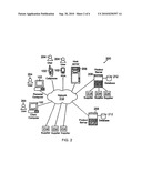 Internet Retail Sales Method and System Using Third Party Web Sites diagram and image