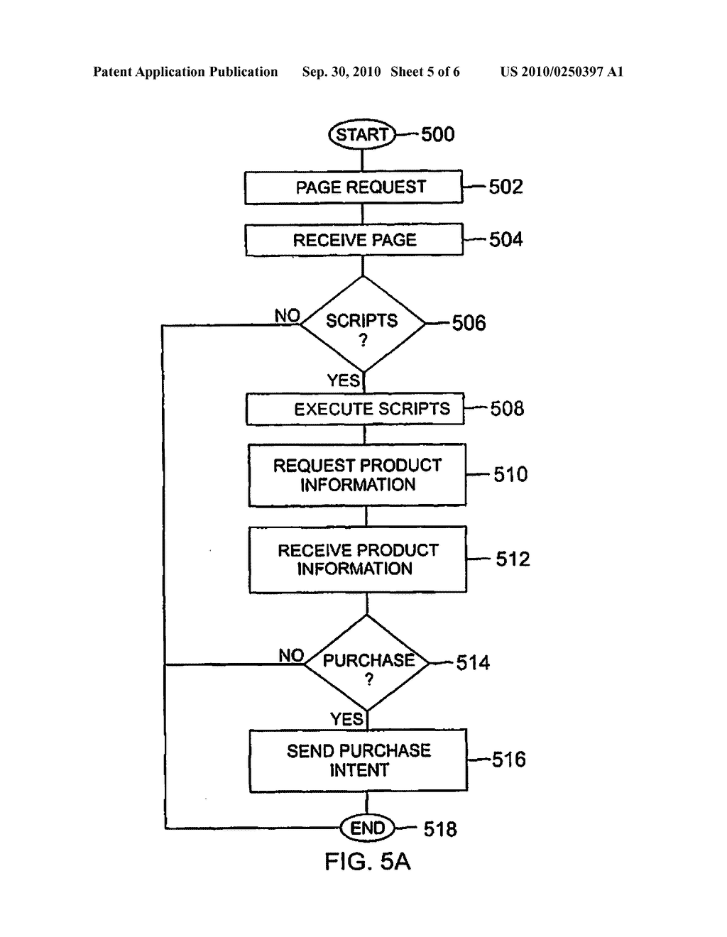 Internet Retail Sales Method and System Using Third Party Web Sites - diagram, schematic, and image 06