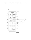 METHOD AND SYSTEM FOR CENTRALIZED IDENTITY AND ACCOUNT CONTROLS diagram and image