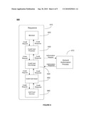 METHOD AND SYSTEM FOR CENTRALIZED IDENTITY AND ACCOUNT CONTROLS diagram and image