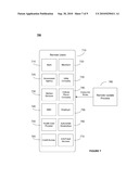 METHOD AND SYSTEM FOR CENTRALIZED IDENTITY AND ACCOUNT CONTROLS diagram and image