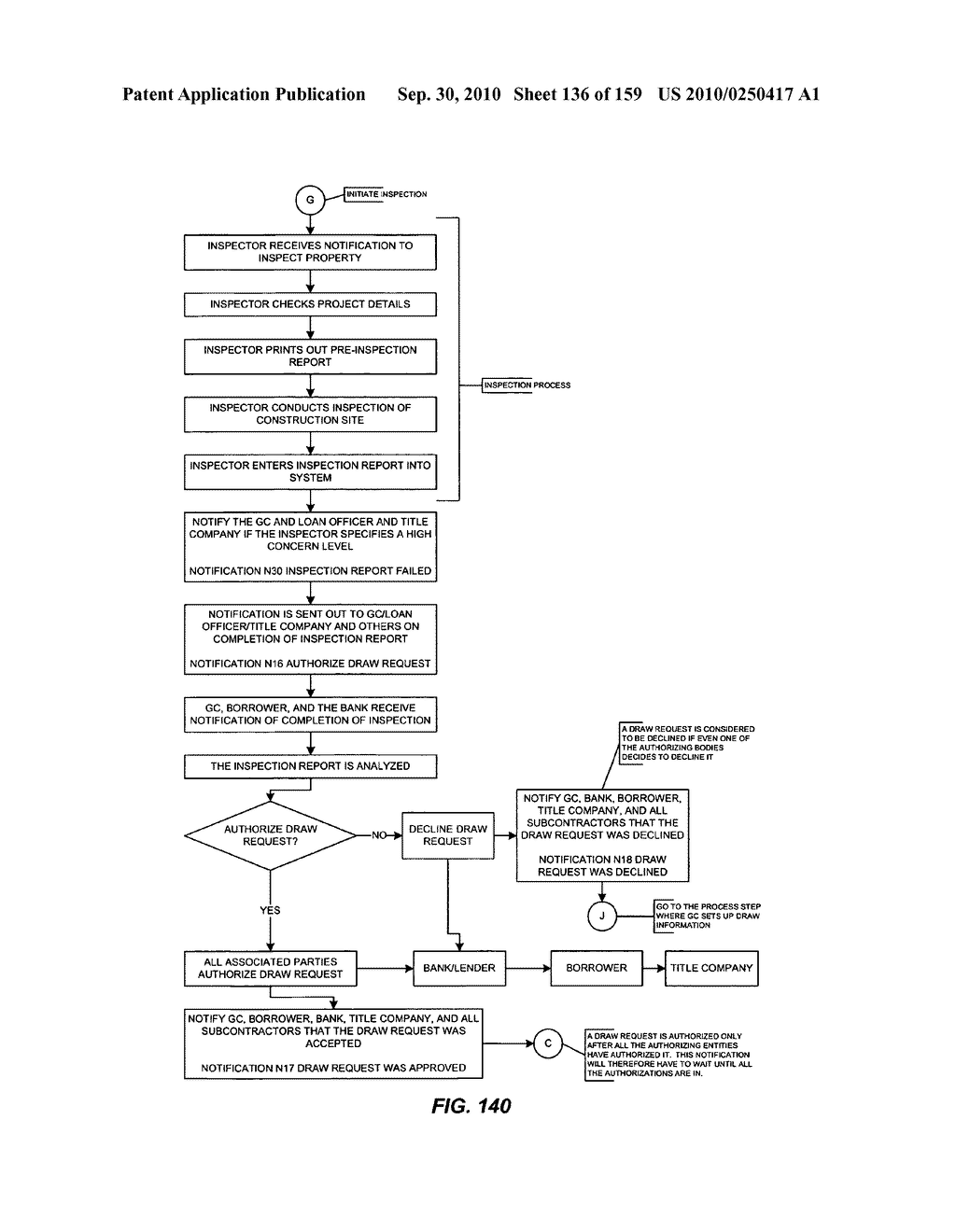 CONSTRUCTION PAYMENT MANAGEMENT SYSTEM AND METHOD WITH BUDGET RECONCILIATION FEATURES - diagram, schematic, and image 137