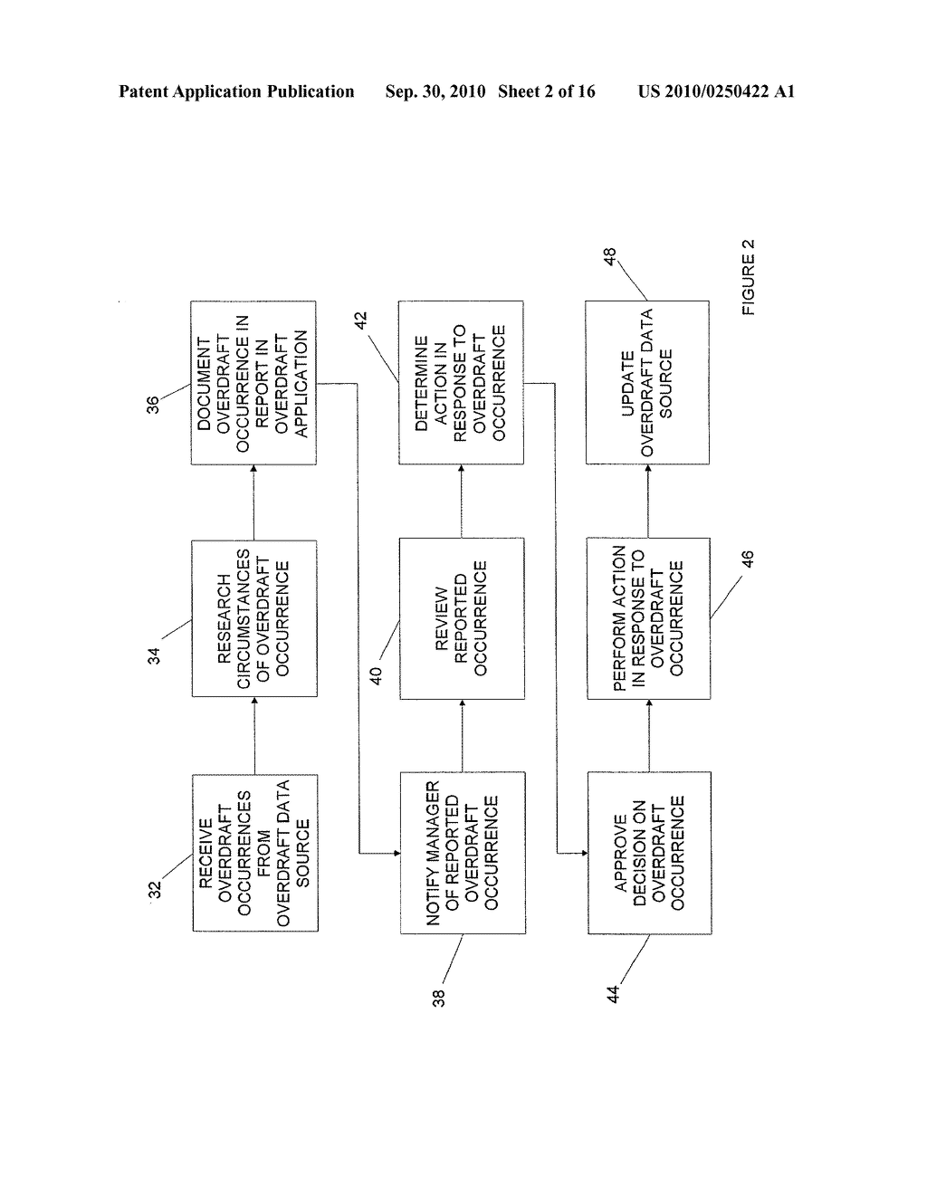 METHODS AND SYSTEMS FOR PROCESSING AND COMMUNICATING FINANCIAL TRANSACTION DATA - diagram, schematic, and image 03