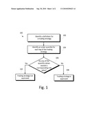 System and Method for a Risk Check diagram and image