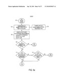 MANAGING SALES OF SECURITIES AND FINANCIAL DATA diagram and image