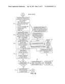 MANAGING SALES OF SECURITIES AND FINANCIAL DATA diagram and image