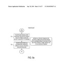 MANAGING SALES OF SECURITIES AND FINANCIAL DATA diagram and image