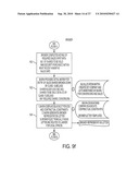 MANAGING SALES OF SECURITIES AND FINANCIAL DATA diagram and image