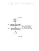 MANAGING SALES OF SECURITIES AND FINANCIAL DATA diagram and image