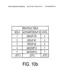 MANAGING SALES OF SECURITIES AND FINANCIAL DATA diagram and image