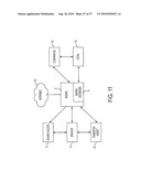 MANAGING SALES OF SECURITIES AND FINANCIAL DATA diagram and image