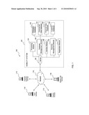 SYSTEMS, METHODS, AND MACHINE-READABLE MEDIUMS FOR PROVIDING REAL-TIME DATA OF COMMERCIAL AND FINANCIAL ACTIVITY OF A BUSINESS TO A FINANCIAL INSTITUTION TO GUIDE CREDIT OPERATIONS AND RISK MANAGEMENT diagram and image