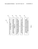 SYSTEMS, METHODS, AND MACHINE-READABLE MEDIUMS FOR PROVIDING REAL-TIME DATA OF COMMERCIAL AND FINANCIAL ACTIVITY OF A BUSINESS TO A FINANCIAL INSTITUTION TO GUIDE CREDIT OPERATIONS AND RISK MANAGEMENT diagram and image