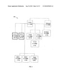 Computer-Based Modeling of Spending Behaviors of Entities diagram and image