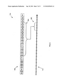 Computer-Based Modeling of Spending Behaviors of Entities diagram and image