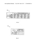 Computer-Based Modeling of Spending Behaviors of Entities diagram and image