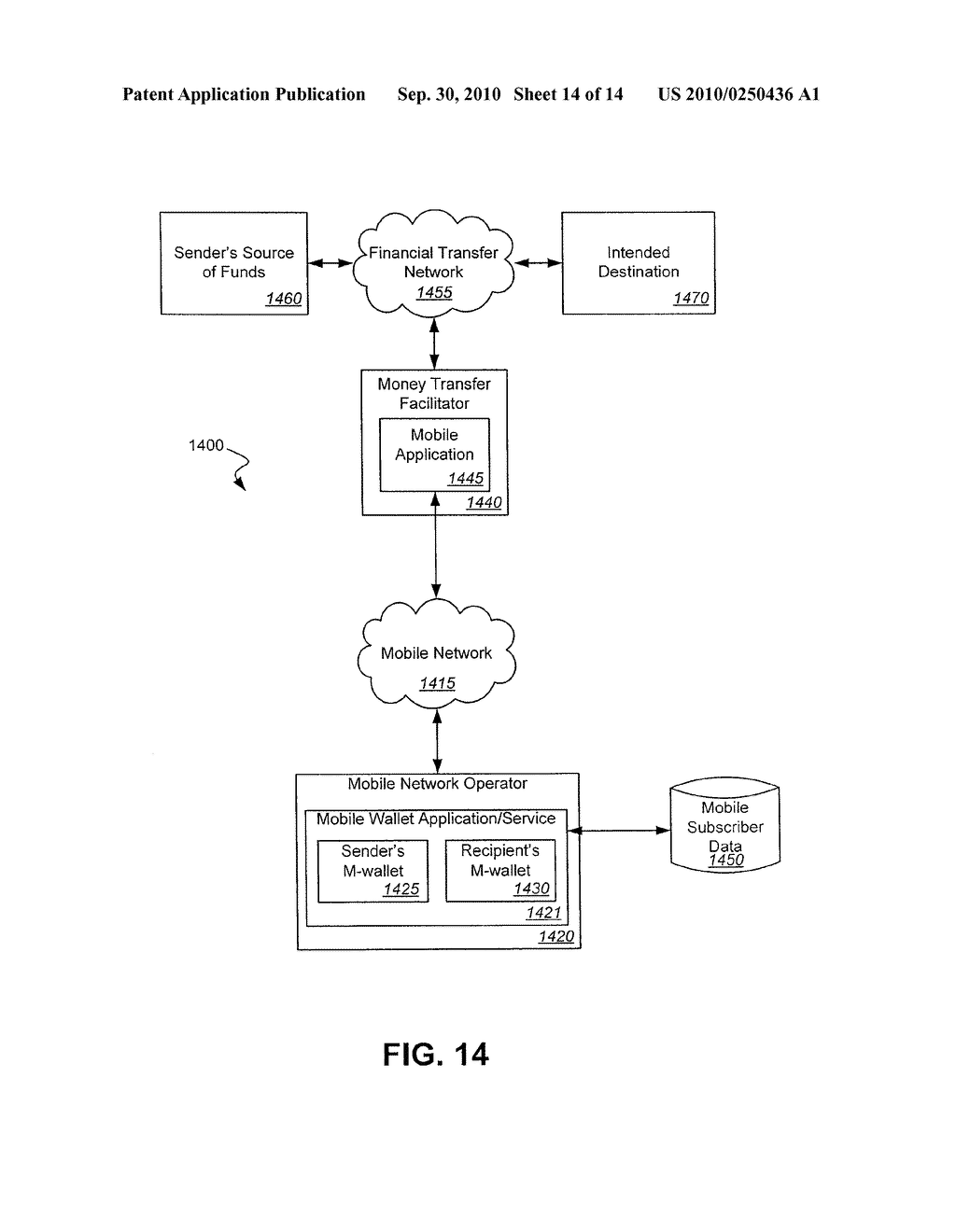 MOBILE CUSTOMER SERVICE CENTERS WITH A MOBILE PICKUP MODEL - diagram, schematic, and image 15