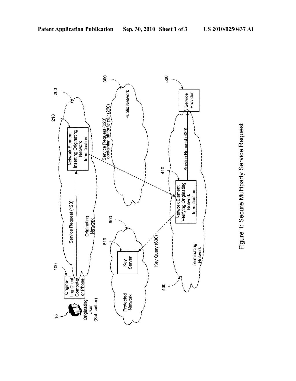 SYSTEM AND METHOD FOR MULTIPARTY BILLING OF NETWORK SERVICES - diagram, schematic, and image 02