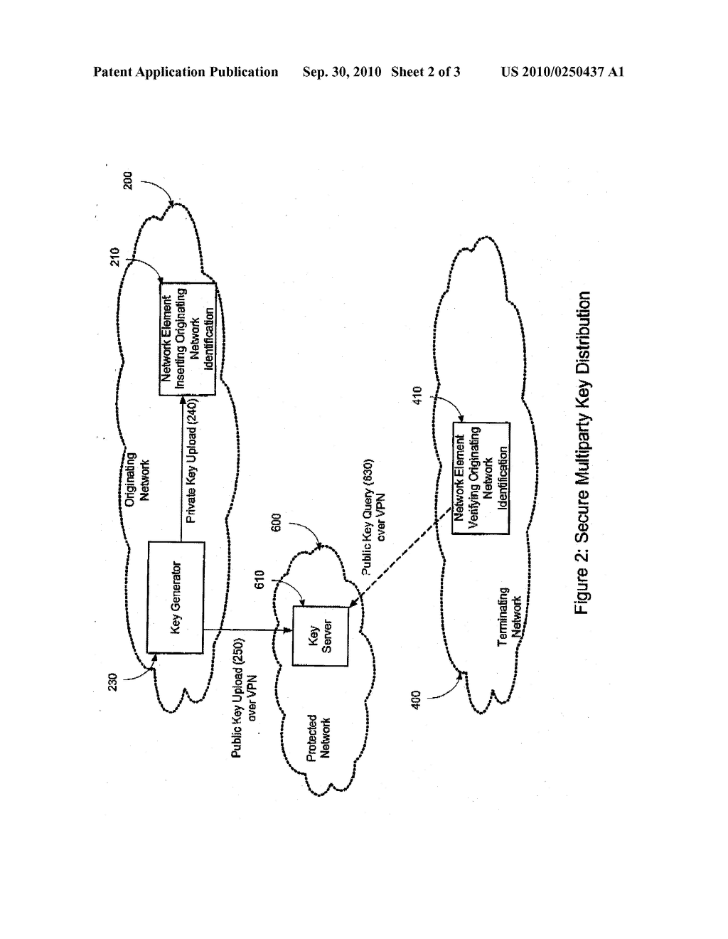 SYSTEM AND METHOD FOR MULTIPARTY BILLING OF NETWORK SERVICES - diagram, schematic, and image 03