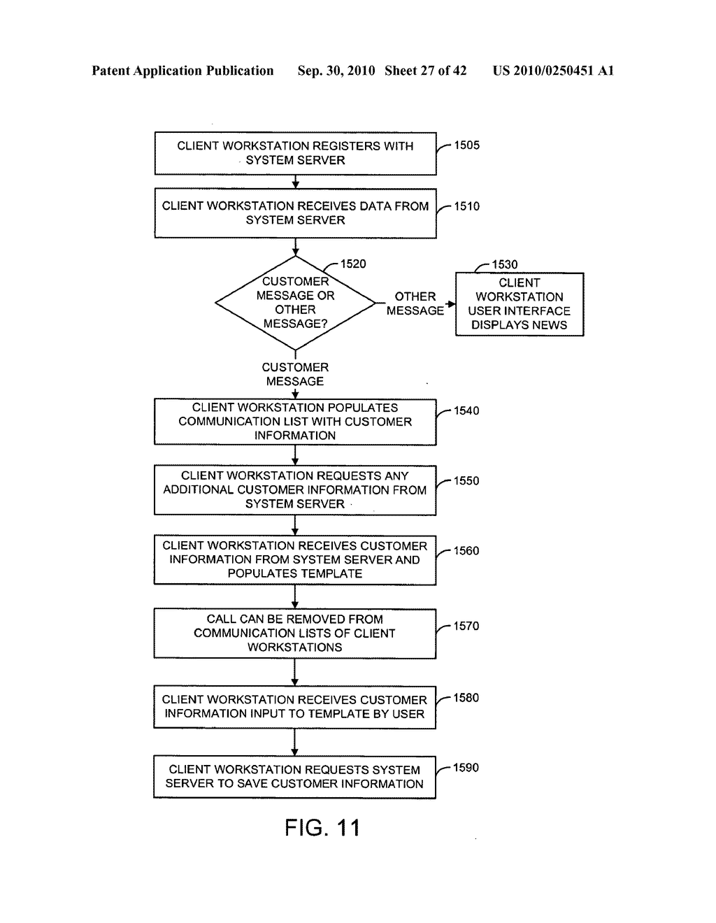 Customer Information System - diagram, schematic, and image 28