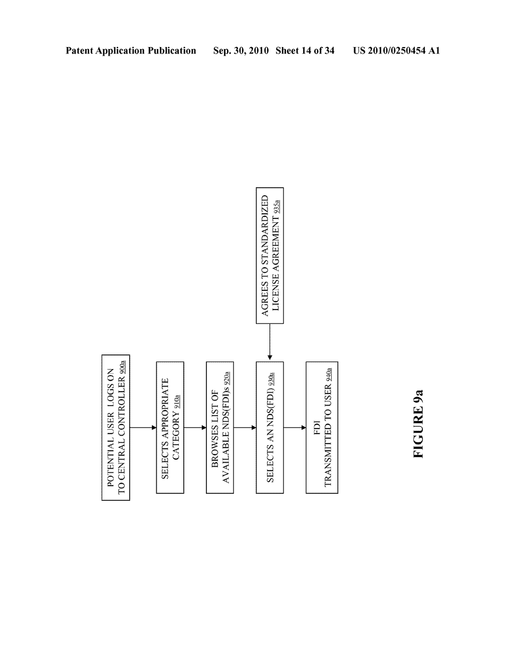 Facilitating Electronic Exchange of Proprietary Information - diagram, schematic, and image 15