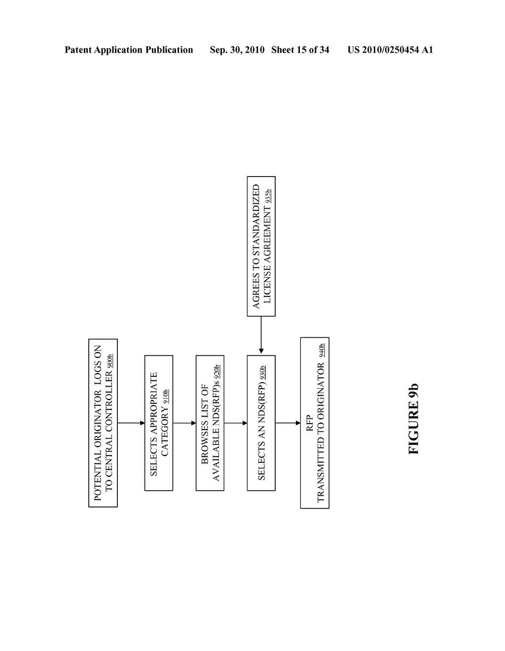 Facilitating Electronic Exchange of Proprietary Information - diagram, schematic, and image 16