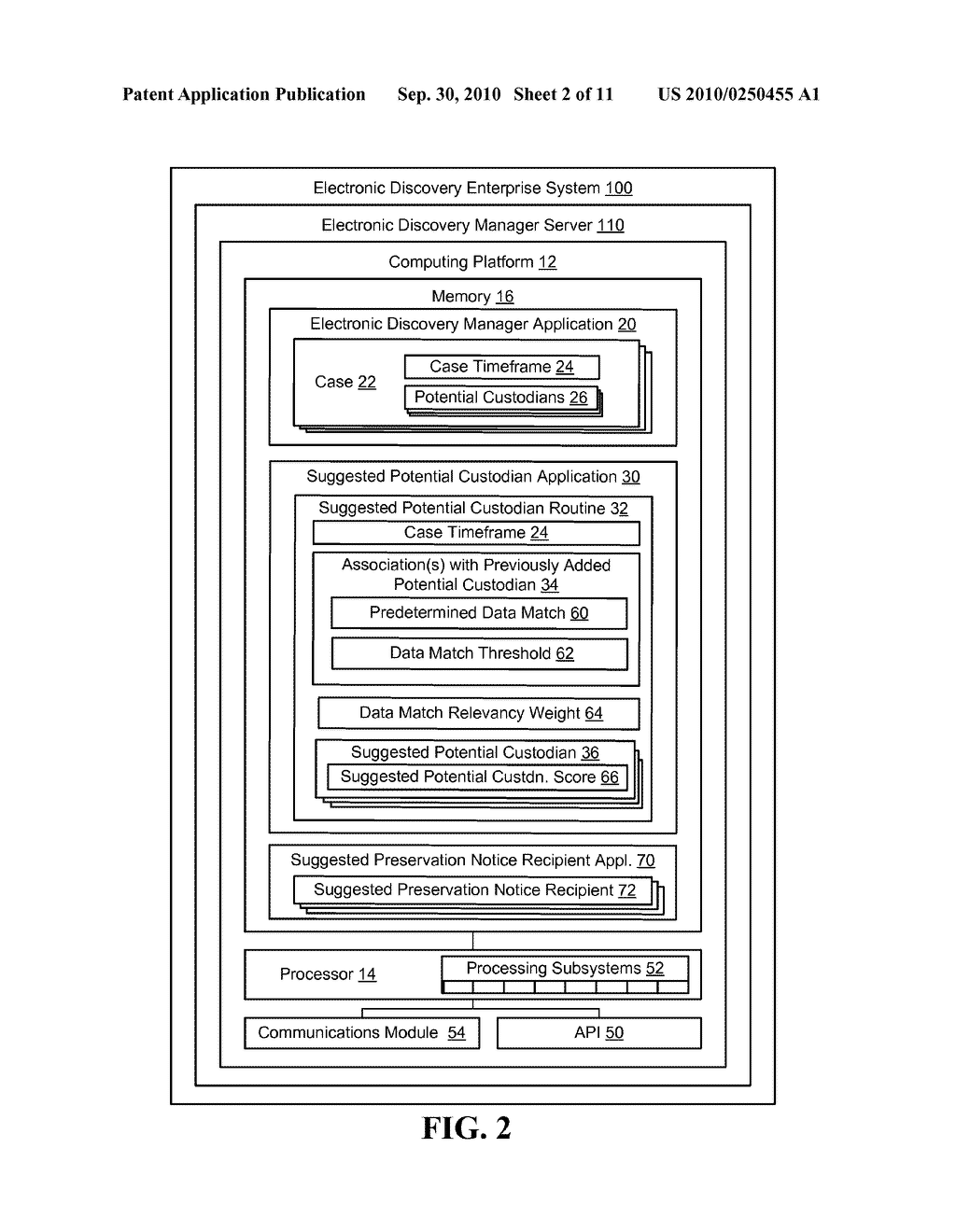 SUGGESTING POTENTIAL CUSTODIANS FOR CASES IN AN ENTERPRISE-WIDE ELECTRONIC DISCOVERY SYSTEM - diagram, schematic, and image 03