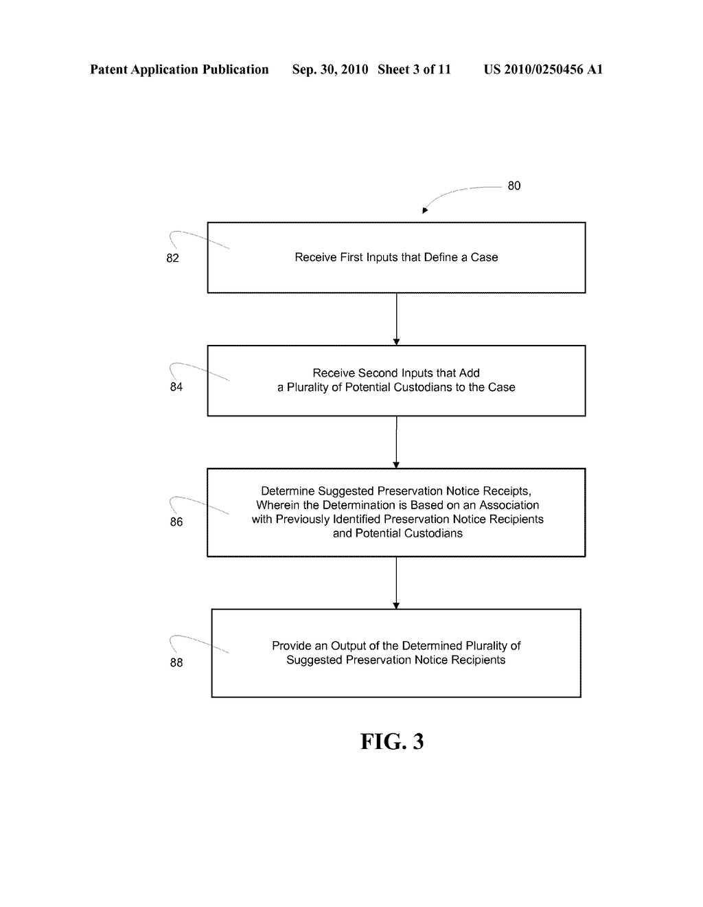 SUGGESTING PRESERVATION NOTICE AND SURVEY RECIPIENTS IN AN ELECTRONIC DISCOVERY SYSTEM - diagram, schematic, and image 04