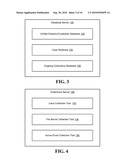 CUSTODIAN MANAGEMENT SYSTEM diagram and image