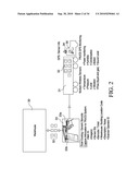 SYSTEM AND METHODS FOR TRANSPORTATION UTILIZATION AND CONTROL diagram and image