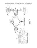 SYSTEM AND METHODS FOR TRANSPORTATION UTILIZATION AND CONTROL diagram and image