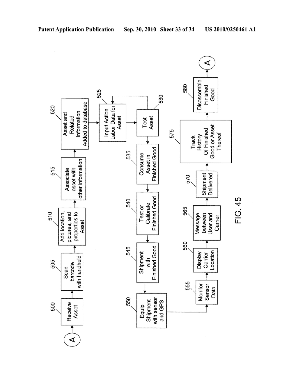 SYSTEM AND METHODS FOR TRANSPORTATION UTILIZATION AND CONTROL - diagram, schematic, and image 34