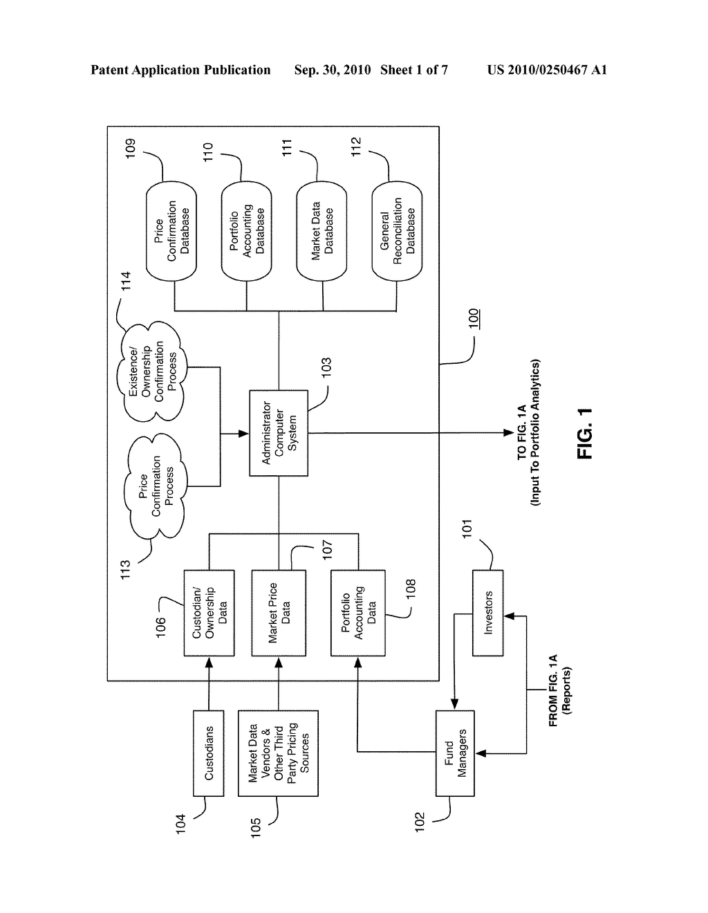 PORTFOLIO CONFIRMATION AND CERTIFICATION PLATFORM - diagram, schematic, and image 02