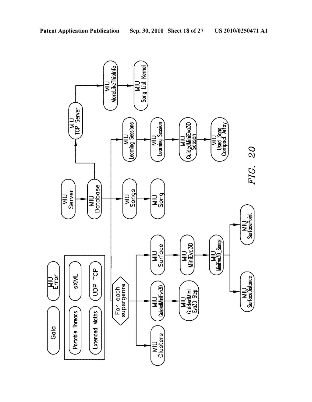 MUSIC INTELLIGENCE UNIVERSE SERVER - diagram, schematic, and image 19